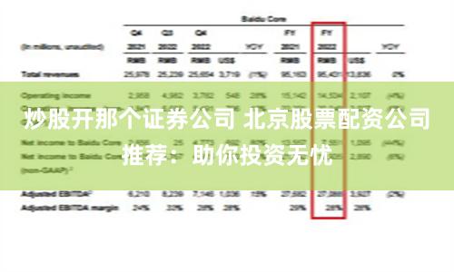 炒股开那个证券公司 北京股票配资公司推荐：助你投资无忧