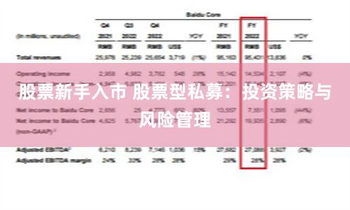 股票新手入市 股票型私募：投资策略与风险管理