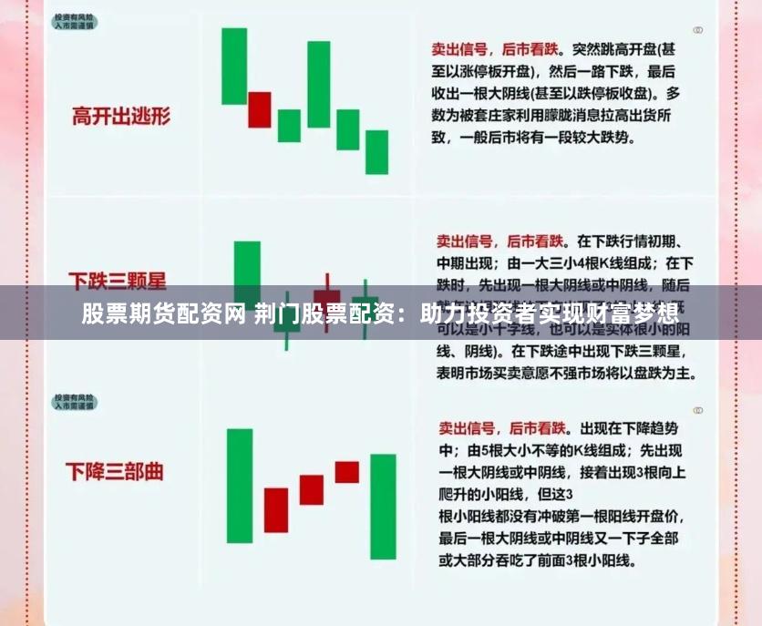 股票期货配资网 荆门股票配资：助力投资者实现财富梦想