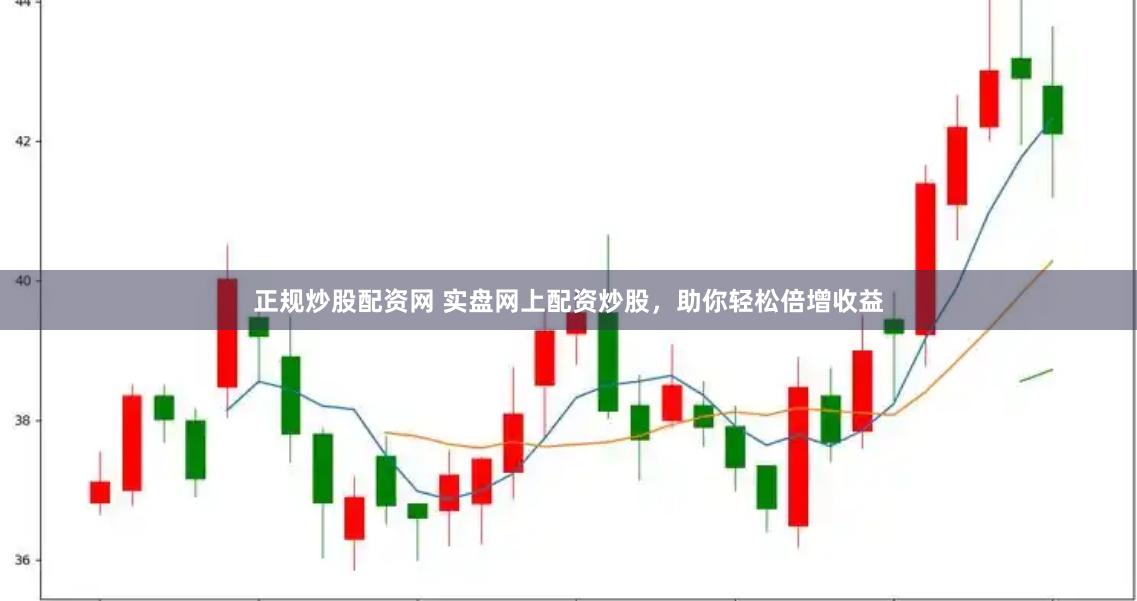 正规炒股配资网 实盘网上配资炒股，助你轻松倍增收益