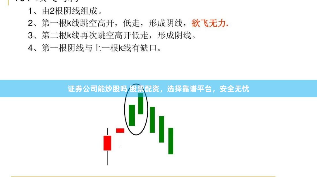 证券公司能炒股吗 股票配资，选择靠谱平台，安全无忧