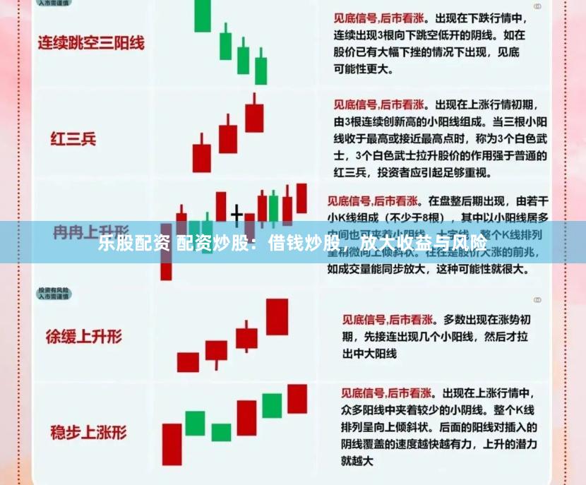 乐股配资 配资炒股：借钱炒股，放大收益与风险