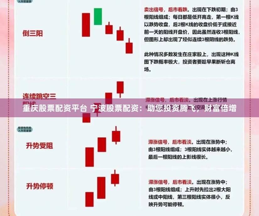 重庆股票配资平台 宁波股票配资：助您投资腾飞，财富倍增