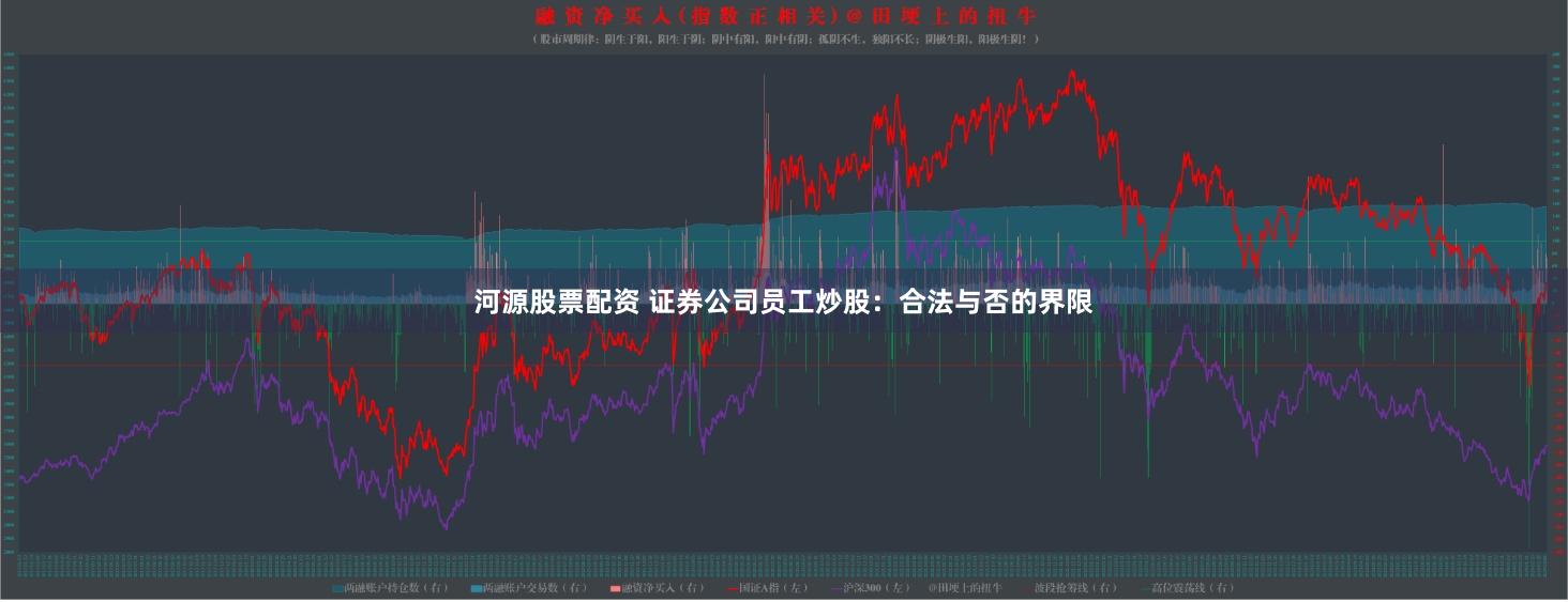 河源股票配资 证券公司员工炒股：合法与否的界限