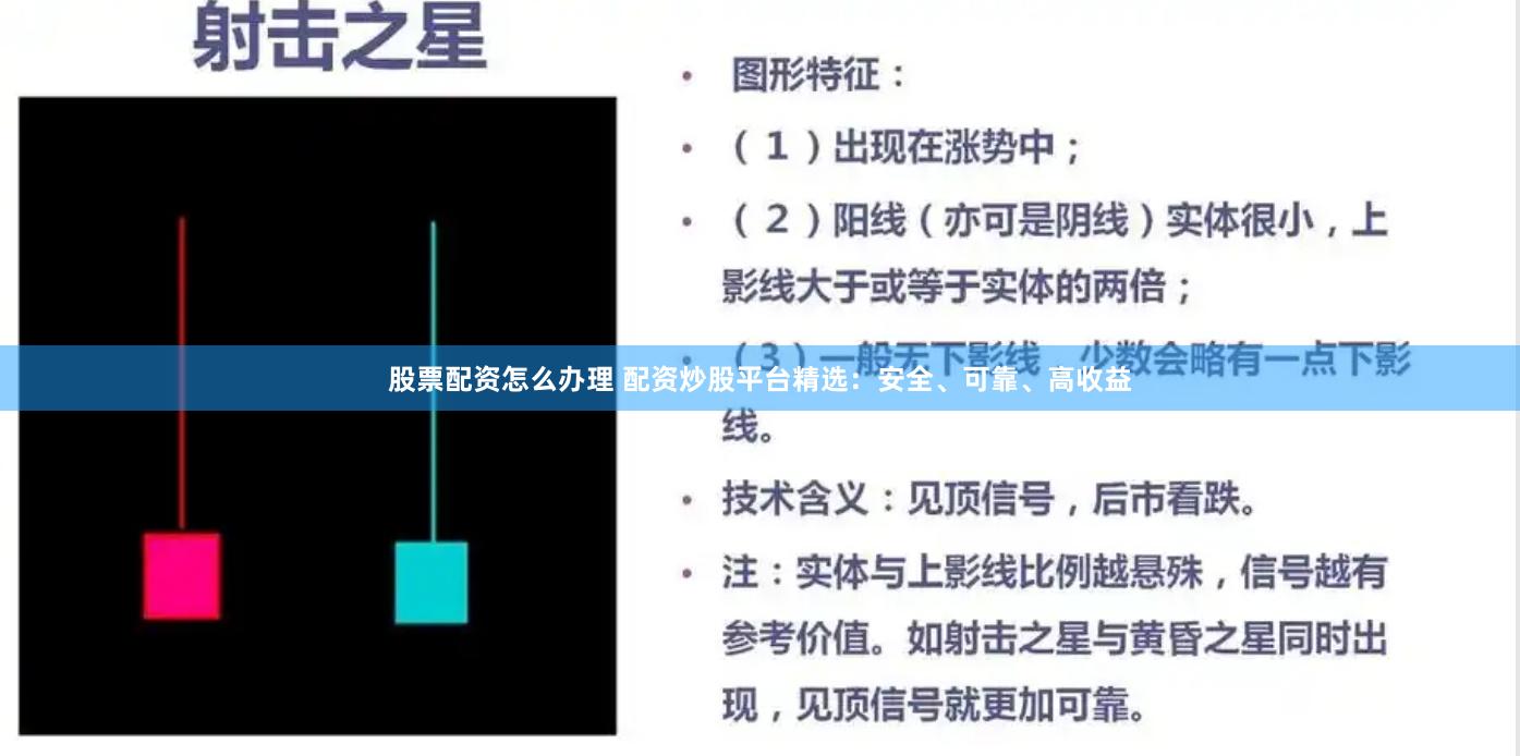 股票配资怎么办理 配资炒股平台精选：安全、可靠、高收益