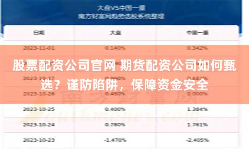 股票配资公司官网 期货配资公司如何甄选？谨防陷阱，保障资金安全