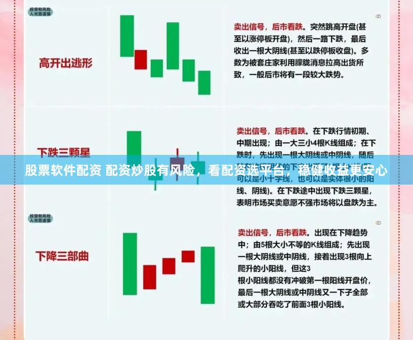 股票软件配资 配资炒股有风险，看配资选平台，稳健收益更安心