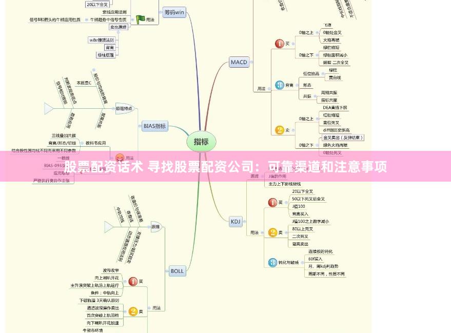 股票配资话术 寻找股票配资公司：可靠渠道和注意事项
