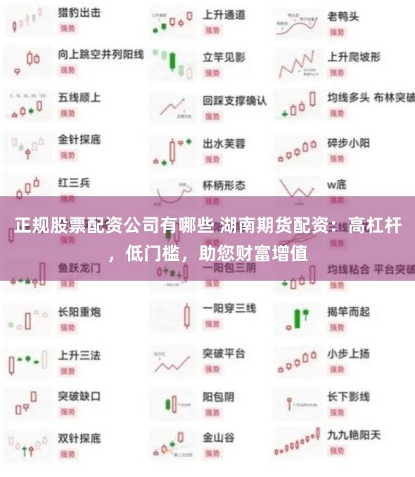 正规股票配资公司有哪些 湖南期货配资:高杠杆,低门槛,助您财富增值