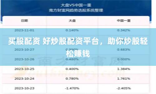 买股配资 好炒股配资平台，助你炒股轻松赚钱